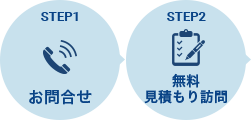 お問合せ・無料見積訪問